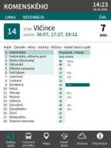 Nástupištia a poriadky na elektronickej výveske
