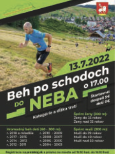 Reklamné oznámenia na elektronickej výveske